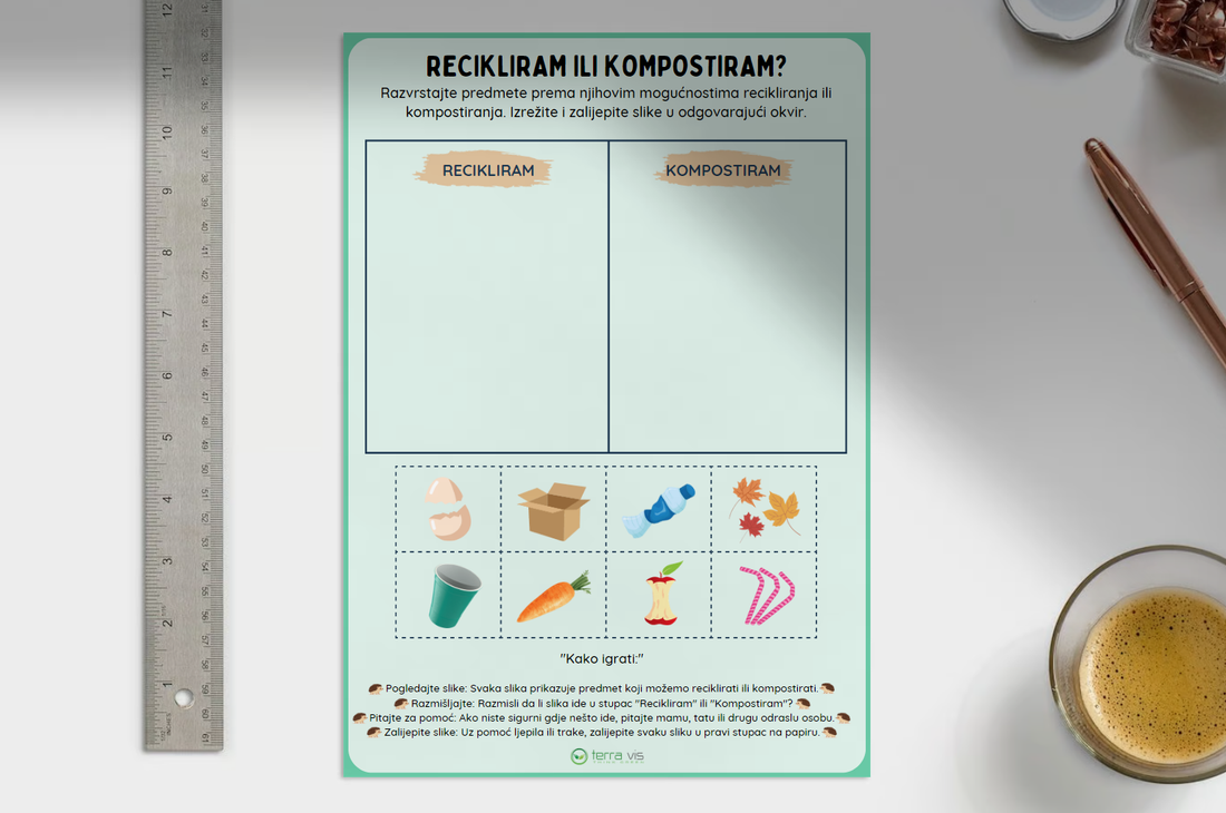 Besplatna edukativna igra Recikliram ili Kompostiram za djecu